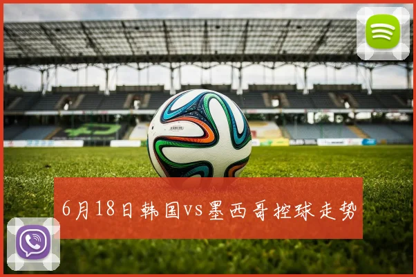 6月18日韩国vs墨西哥控球走势